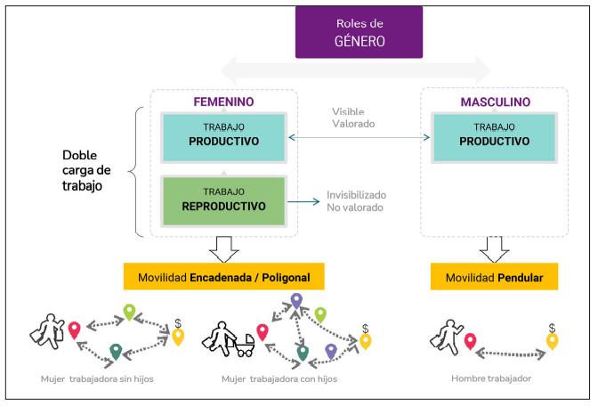 Diagrama

Descripción generada automáticamente