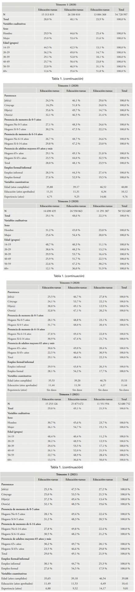 Aplicación, Tabla

Descripción generada automáticamente