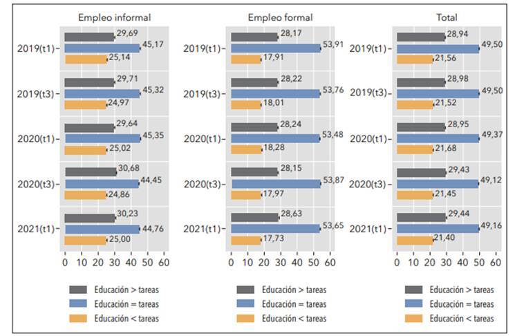 Escala de tiempo

Descripción generada automáticamente