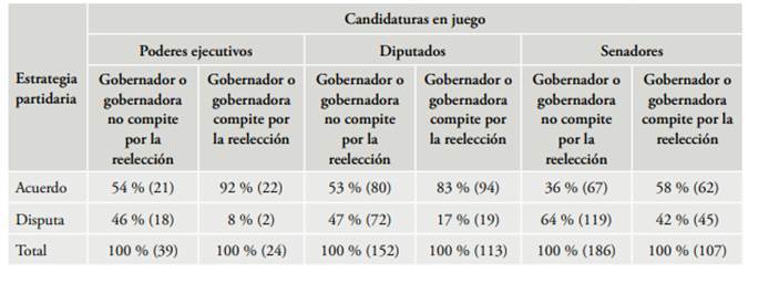 Tabla

Descripción generada automáticamente