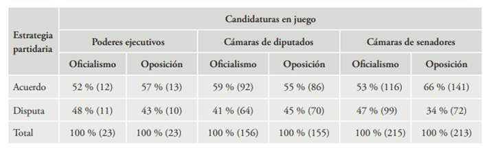 Tabla

Descripción generada automáticamente