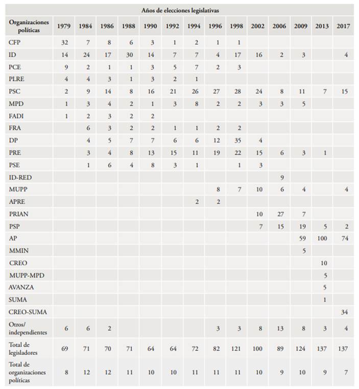 Calendario

Descripción generada automáticamente