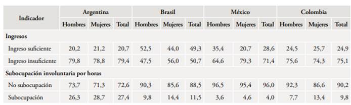 Imagen que contiene Interfaz de usuario gráfica

Descripción generada automáticamente