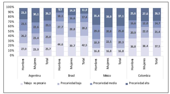 Tabla

Descripción generada automáticamente con confianza media