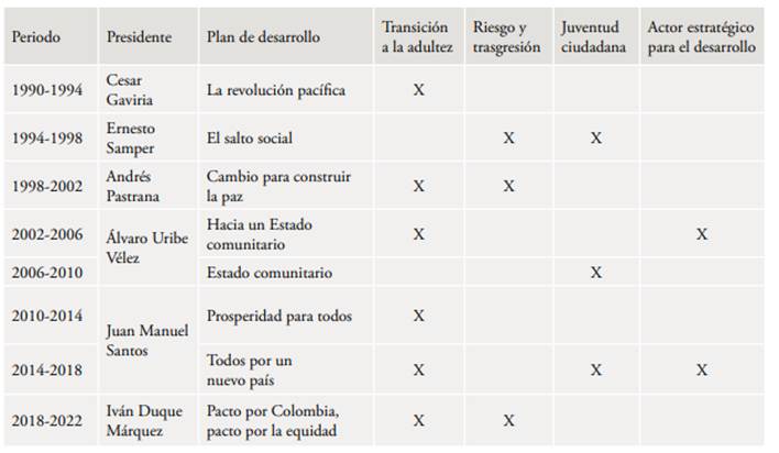 Imagen que contiene Tabla

Descripción generada automáticamente